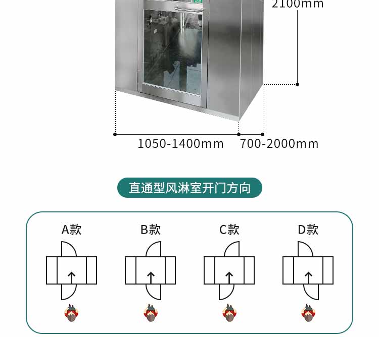 不銹鋼雙人雙吹風(fēng)淋間參數(shù)2